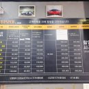 신제주스팀세차