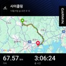 섬진강 자전거길 네이버블로그
