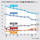 박경민헤어