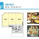 칼릭스빌딩 이미지