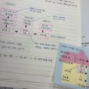 이틀 공부하고 매경테스트 합격 후기 (꿀팁+자료 O)