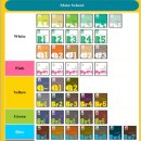 뮤엠영어 이미지