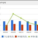 비엠글로벌산업