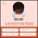 경대뉴보자르의원 이미지