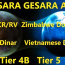 GCR/RV 마스터: 계층형 상환, QFS의 황금 시대, 짐바브웨 달러,이라크 디나르, 베트남 동, Tier 4B, Tier 5 이미지