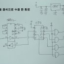 KENWOOD to FL-7000 콘버터 를 통신 속도 문제로 다시 수정 하였습니다. 이미지