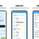 모아건강 오늘경제
