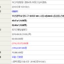 부산광역시 영도구 와치로 이미지