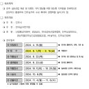 아이씨씨텍스타일디자인학원