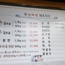 우판사판황제소갈비살