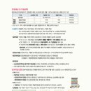 희망노래연습장 이미지