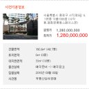 사직로8길 이미지