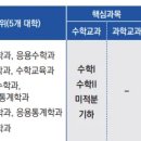 트렌드스카이