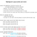 2024년 관리비 분석 리포트 (k-apt자료 기준) 이미지