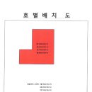 로얄스포렉스