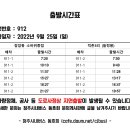 용평경로당 이미지