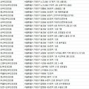 양성우산부인과의원 이미지