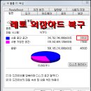 고양,일산 레토 외장하드 복구 타업체 맡겼으나 복원 지연으로 회수 이미지