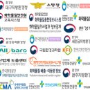 셉티코