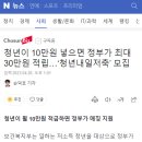 청년이 10만원 넣으면 정부가 최대 30만원 적립…‘청년내일저축’ 모집 이미지