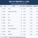 누리풀하우스 이미지