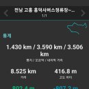 두방산주차장 이미지