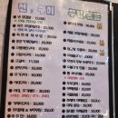부여대장