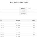 위더스보습학원 | #내돈내산(광고X) :: 위더스원격평생교육원(위더스) 평생교육사 쪽지시험 후기(문제 및 정답 有)