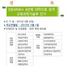 (주)대아통신 이미지