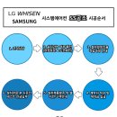 안녕시스템에어컨 이미지