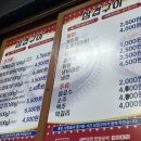 구암스포츠센터 | 마산/창원 구암동 대패삼겹살/돼지껍데기 밥집 [삼겹구이] 내돈내산 솔직후기 🐷