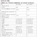 우진냉난방 이미지
