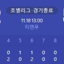 호주 vs 대한민국 경기결과 이미지