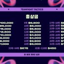 (주)마카오로 이미지