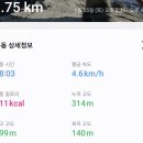 창진산장휴게소 이미지