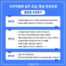 컴퓨터(사무 자동화) 이미지