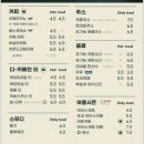 테라베이커리카페
