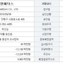 다원의료재단