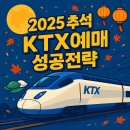 리벤지PC | 2025 추석 KTX 예매 성공 전략 총정리