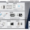 위너스정보통신 이미지