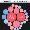 우양선기 이미지