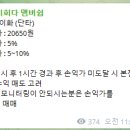 에프앤지시스템 이미지