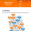 서울석유(주) 풀페이주유소 | 서울 휘발유 평균 1,900원 돌파! 싼 주유소 찾기 필수 꿀팁 + 오피넷 실시간 활용법 완벽 정리 (2026...