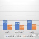 호재부동산공인중개사사무소 이미지