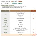 방가네소고기국밥 이미지