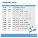 영광비니루 | 일본 워킹홀리데이 준비&amp;합격 후기