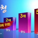 스위스 보청기 대구점 이미지