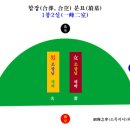 一峰(일봉) 이미지