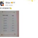 귀빈미용실 이미지