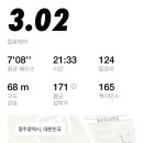 주월중학교 운동장 이미지